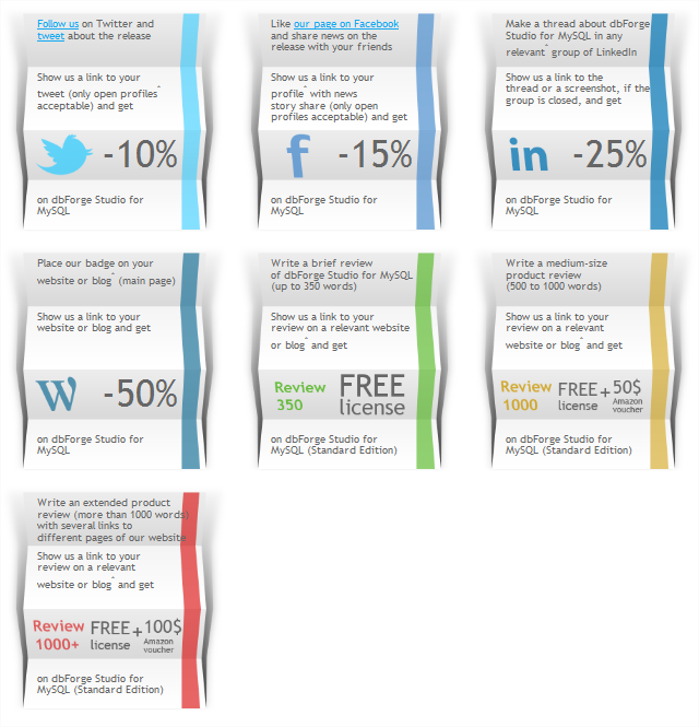 highfive social media highfive social media