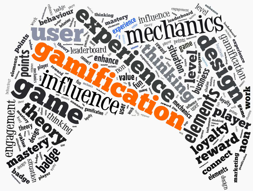 Gamification/Big Data Word Cloud