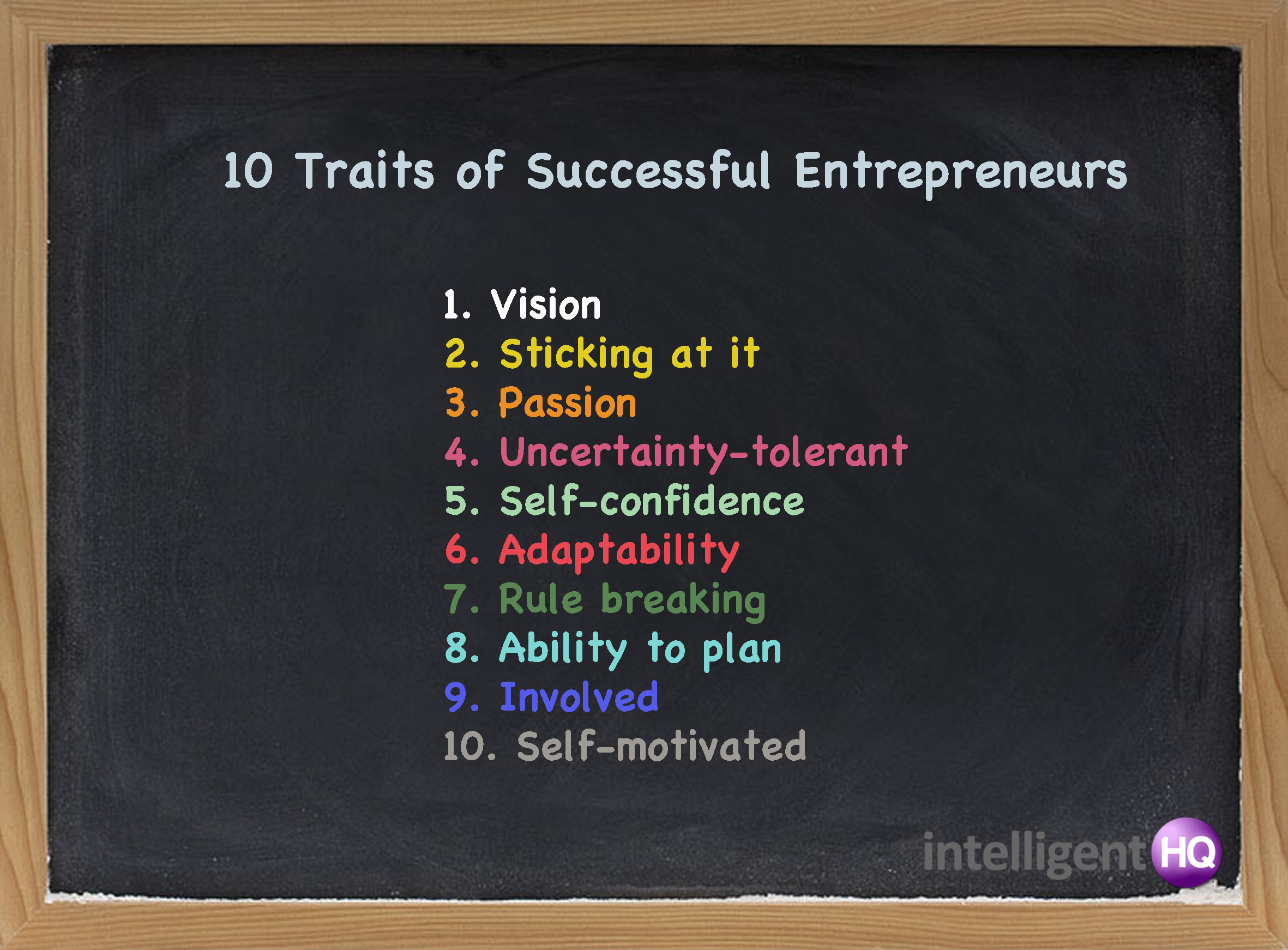 Essay on successful entrepreneurs