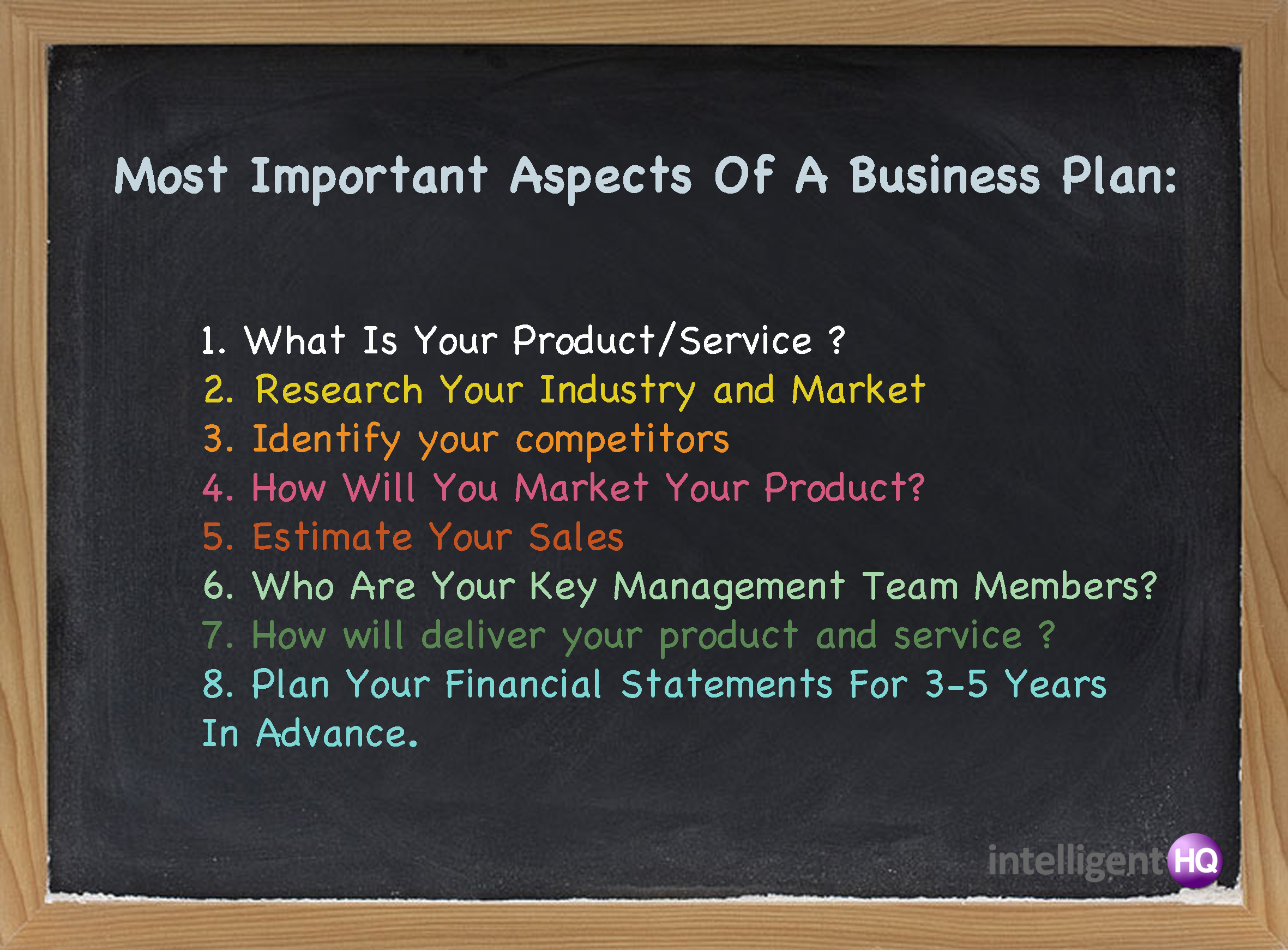 Business planning aspects and its importance emoticons