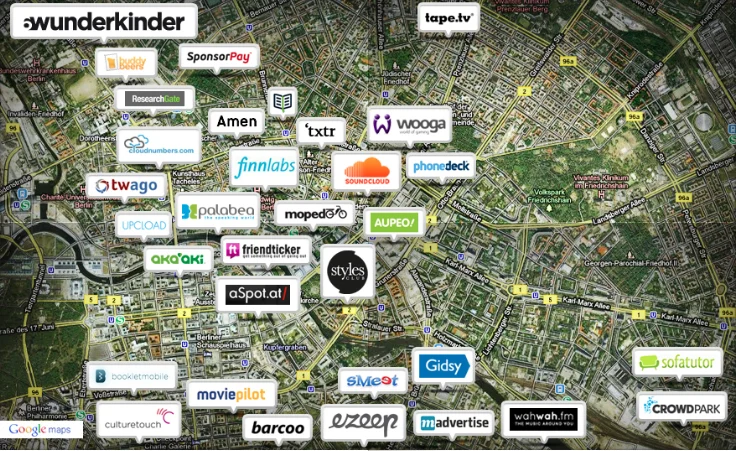Berlin Startup Scene