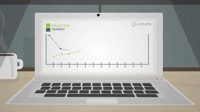Licuos