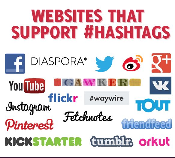hashtags-guide.jpg