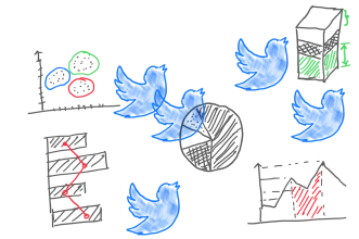 Strengthen your Twitter Profile to Grow your Follower Base