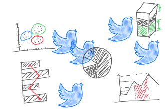 Strengthen your Twitter Profile to Grow your Follower Base