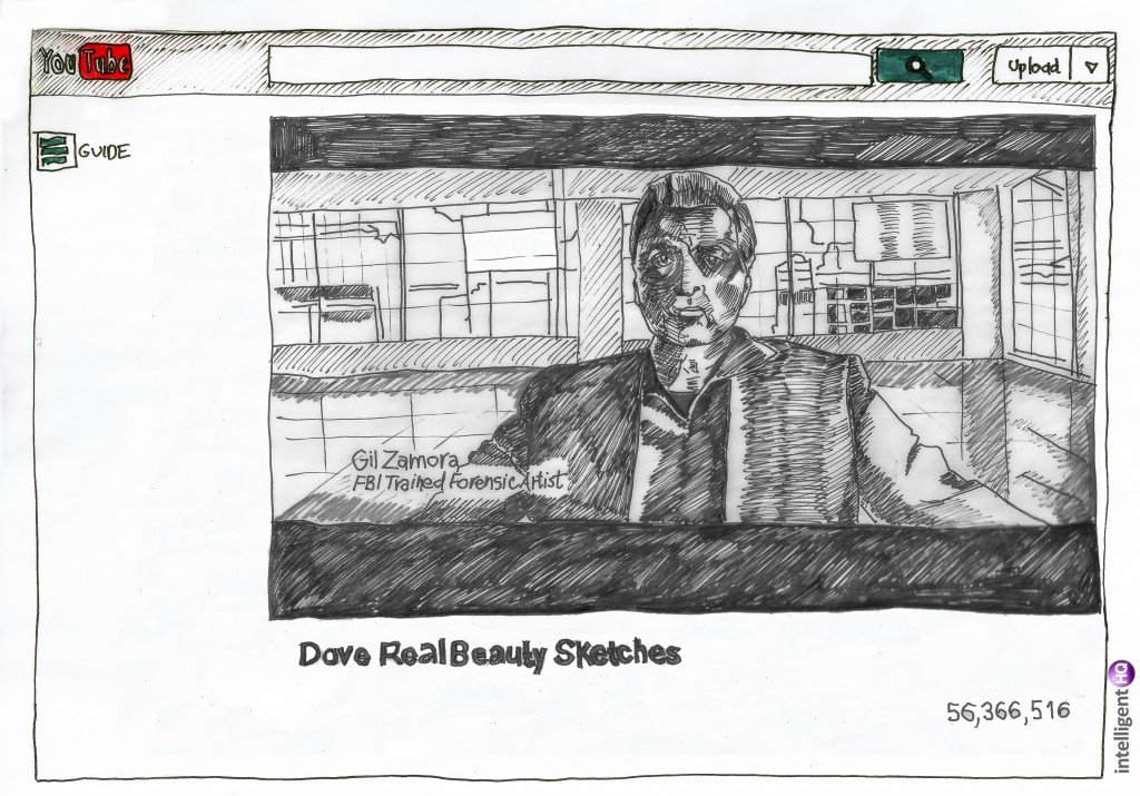 dove real beauty sketches, dove real beauty sketches,, illustration - infographic by Maria Fonseca for IntelligentHQ