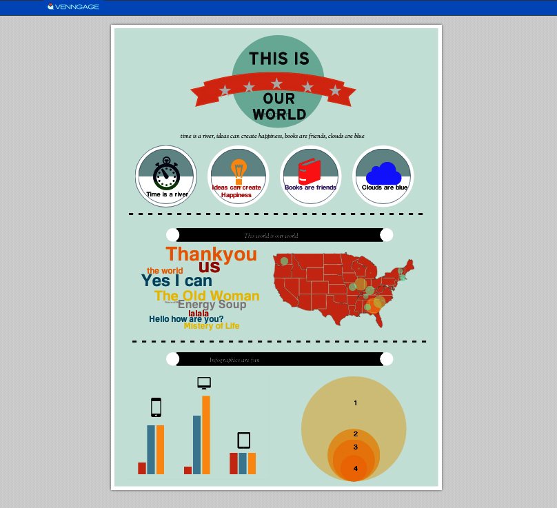 Icharts In Charts Old Html