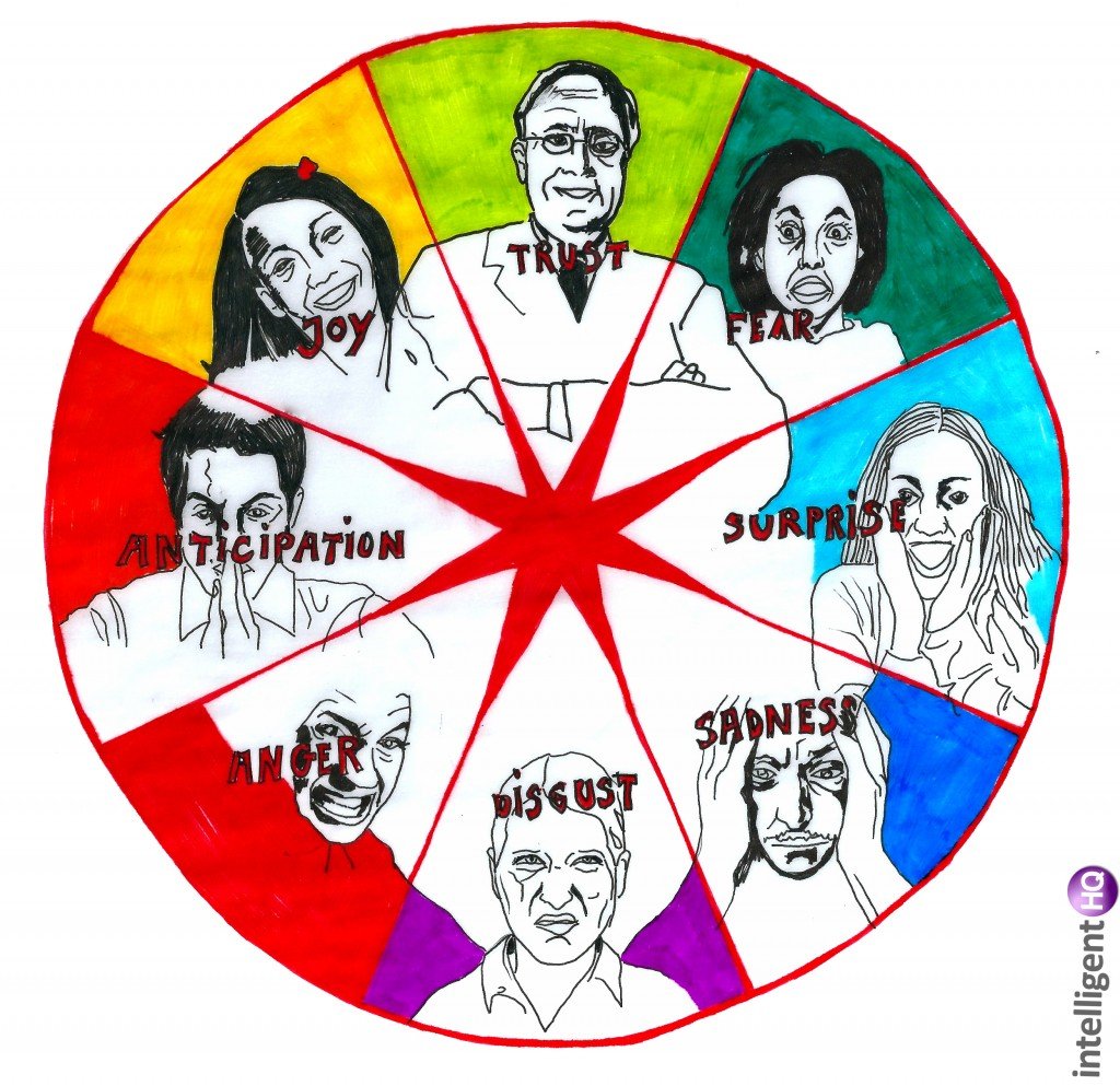 Wheel of Emotions, illustration - infographic by Maria Fonseca for IntelligentHQ