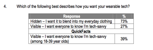 citrix survey