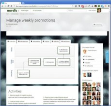  Example from Gluu's social BPM platform