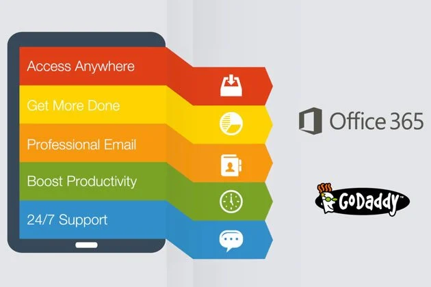 GodaddyOffice365