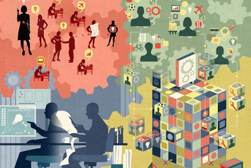 Image source: Future of Work PSFK