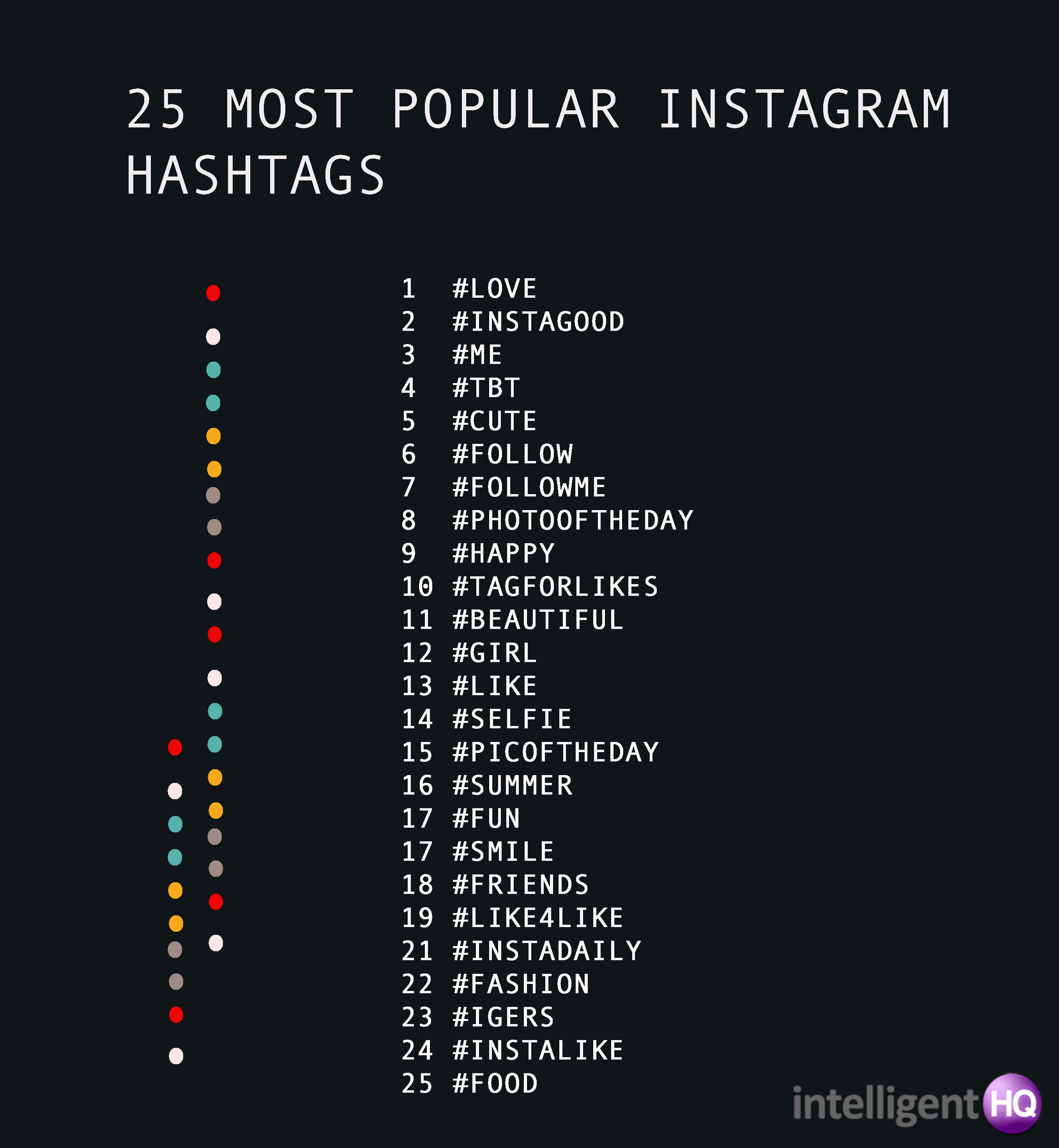 Mejores Hashtags Para Instagram 2024 - Denna Tamarra