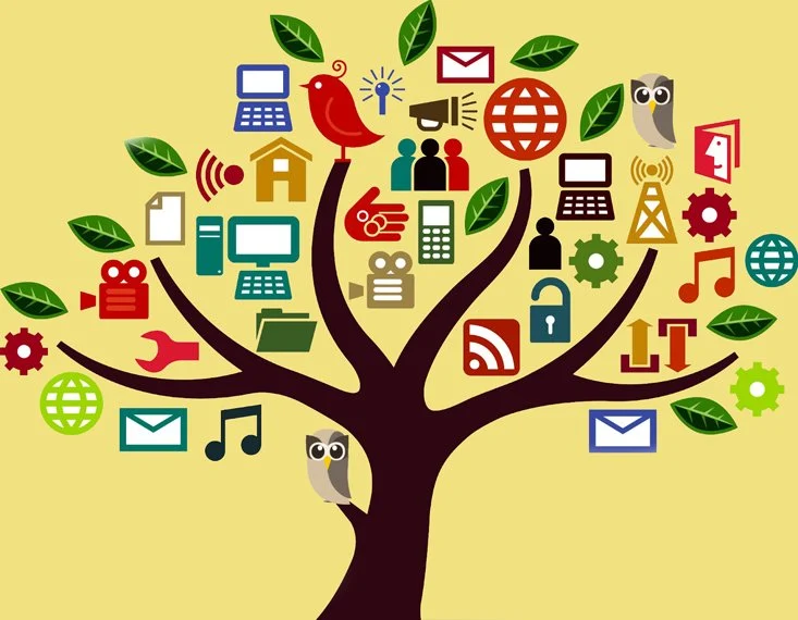 Intelligent Top 50 Social Media Tools Part 1