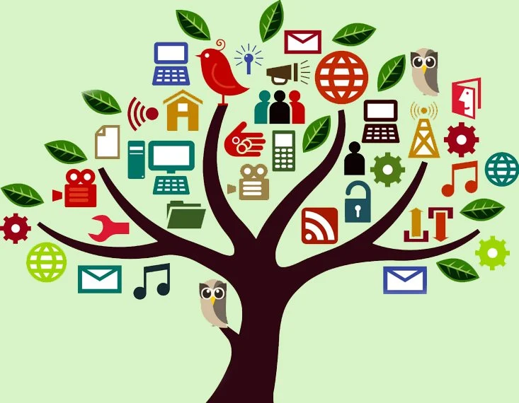 Intelligent Top 50 Social Media Tools Part 2
