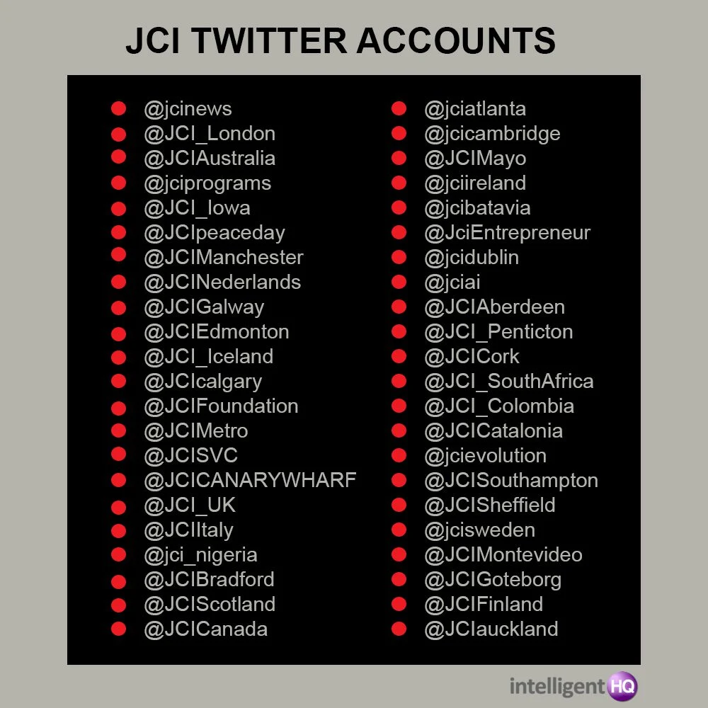 JCI twitter accounts