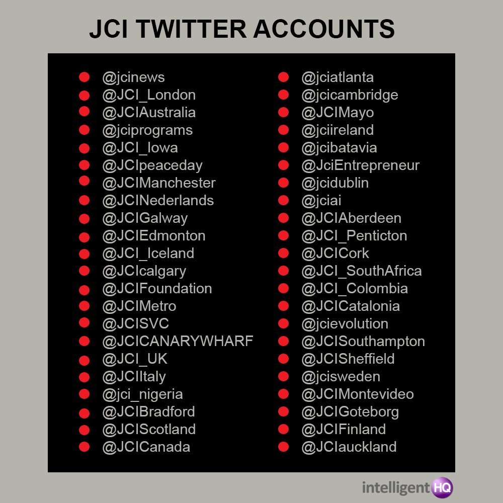 JCI twitter accounts