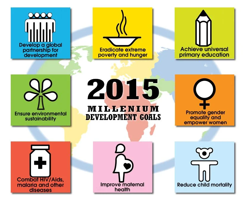 Millenium Development Goals