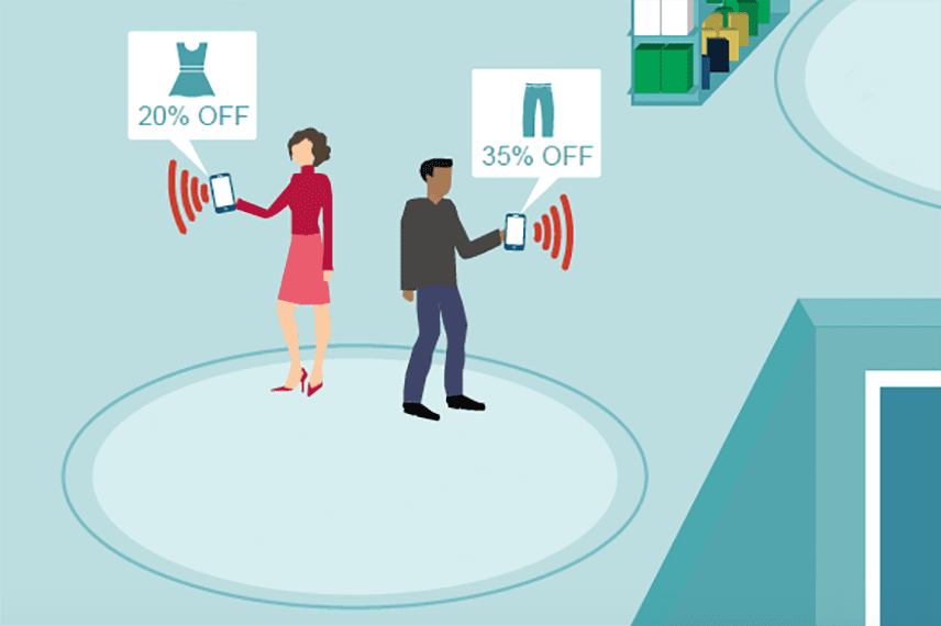 Unlocking the Potential of the Internet of Things