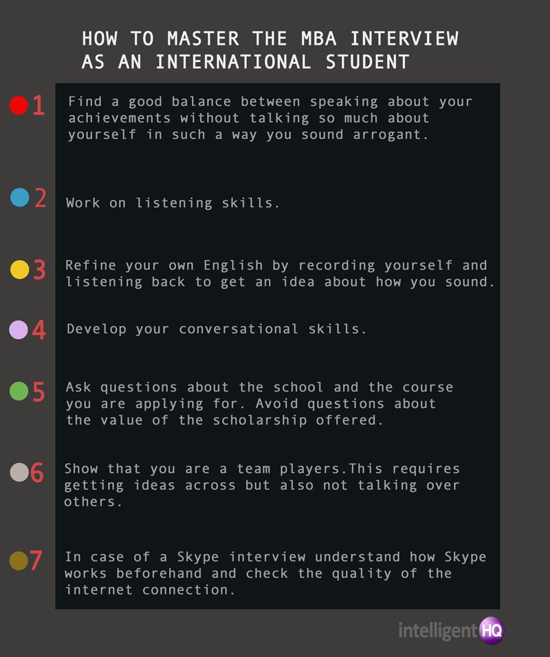 7 Tips on How To Master the MBA Interview as an International Candidate. Infographic by Intelligenthq