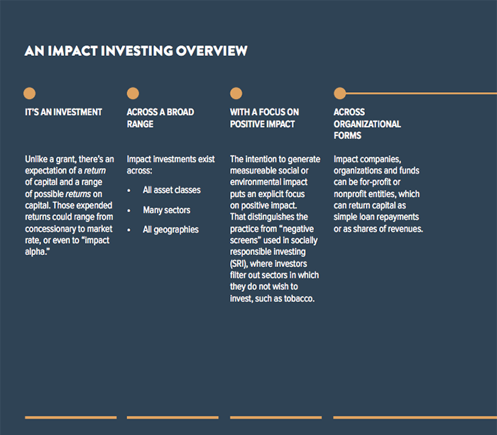 Case Foundation's Short Guide to Impact Investing