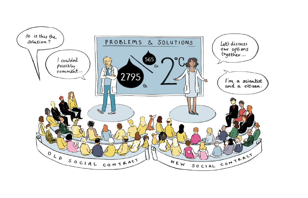 Image source: Report "Money Talks – Divest, Invest and the Battle for Climate Realism", RSA