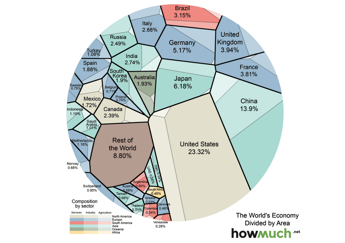World's economy divided by area