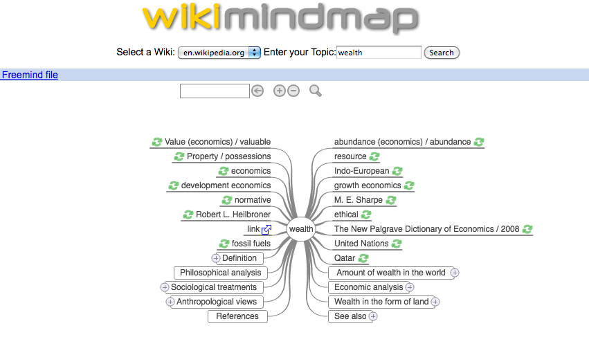 What We Do (and Don't) Know About Data Visualization - IntelligentHQ