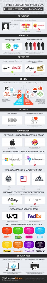 Infographic by company folders