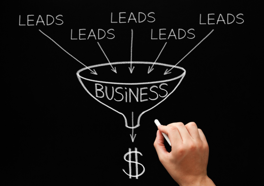 Marketing Your Business Effectively is Vital to Traffic and Conversion