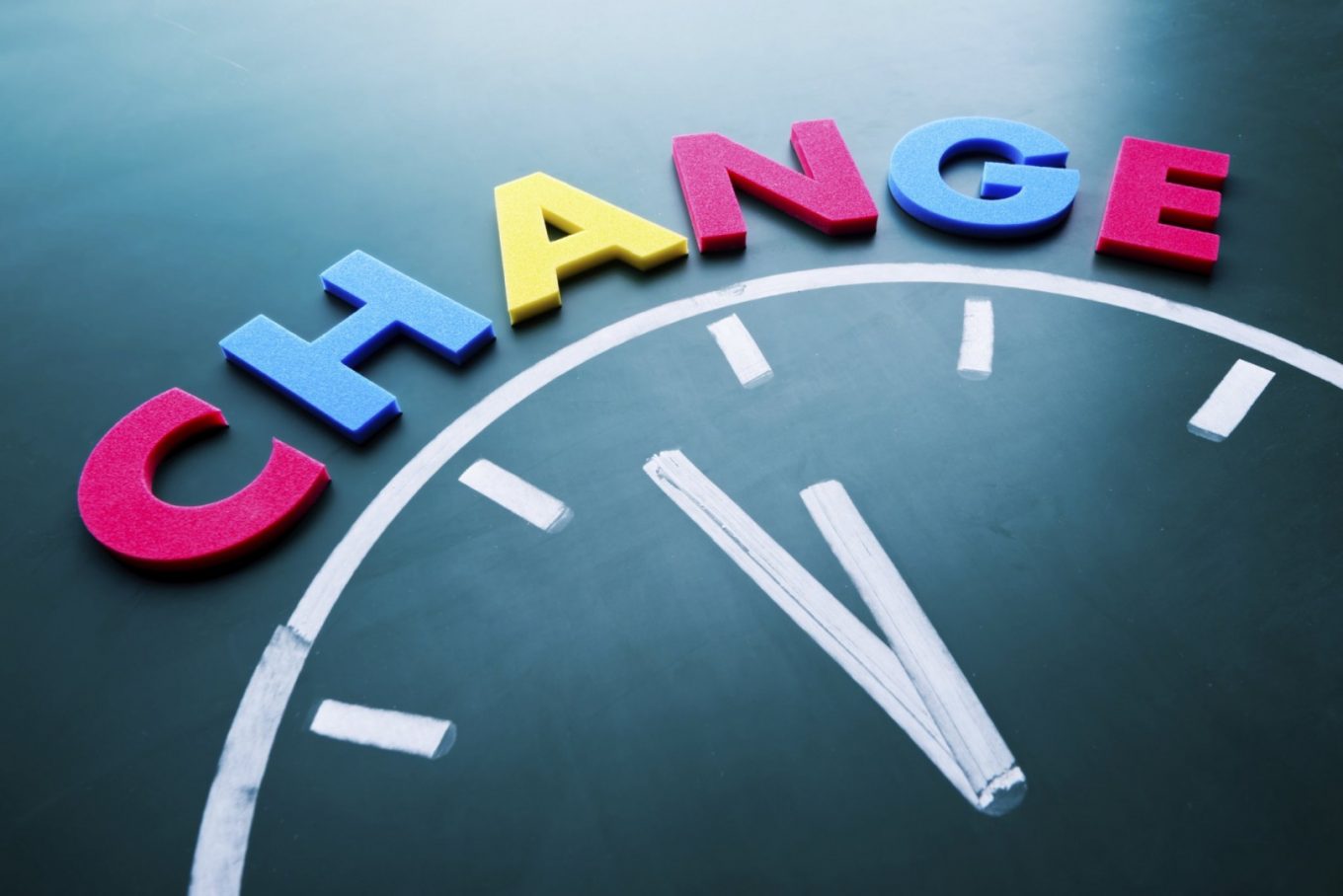 Change Is an Inevitable Factor in Corporate Growth – Embrace It or Stagnate