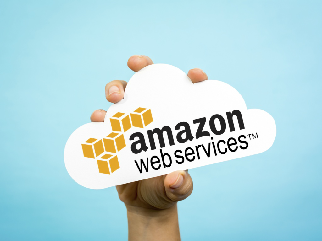 Amazon Cloud Drive: Pros and Cons