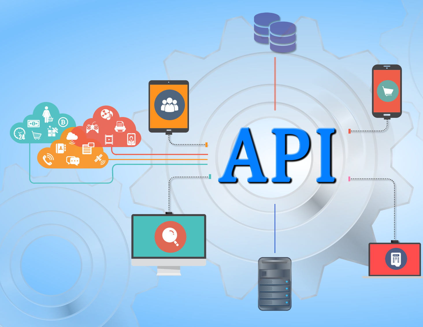use api in php