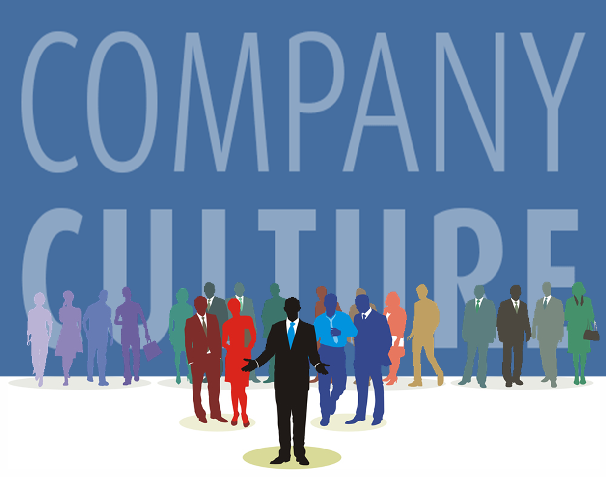 How to Build Sustainability into your Culture