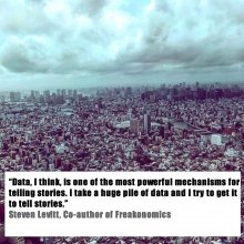 “Data, I think, is one of the most powerful mechanisms for telling stories. I take a huge pile of data and I try to get it to tell stories.” Steven Levitt, Co-author of Freakonomics