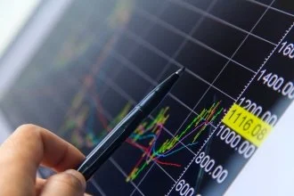 How to Spot Forex Market Trends and Actually Understand Them