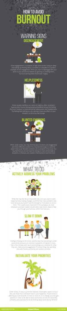 Infographic by Instant Offices