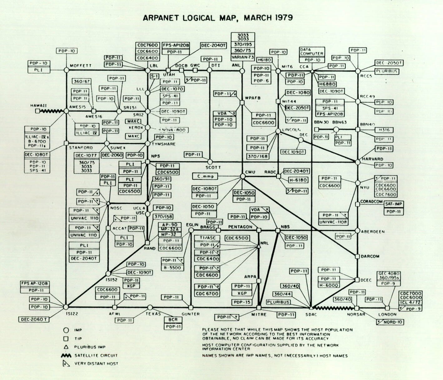 ARPANET was the network that became the basis for the Internet. Based on a concept first published in 1967, ARPANET was developed under the direction of the U.S. Advanced Research Projects Agency (ARPA).