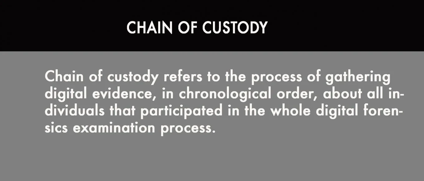 Chain of Custody, Intelligenthq