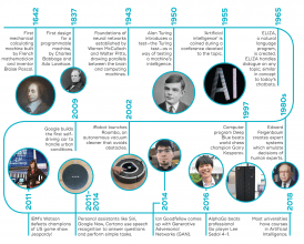 Science fiction has portrayed AI