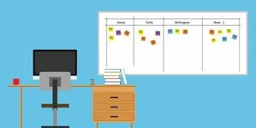 Why Are Huddle Boards Important For Collaboration?