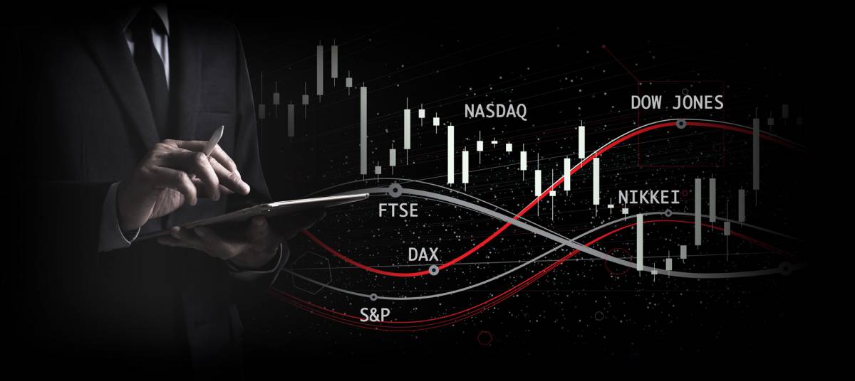 indices trading