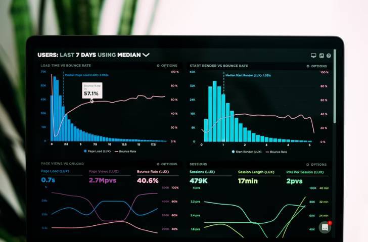 Get Started With Forex Trading