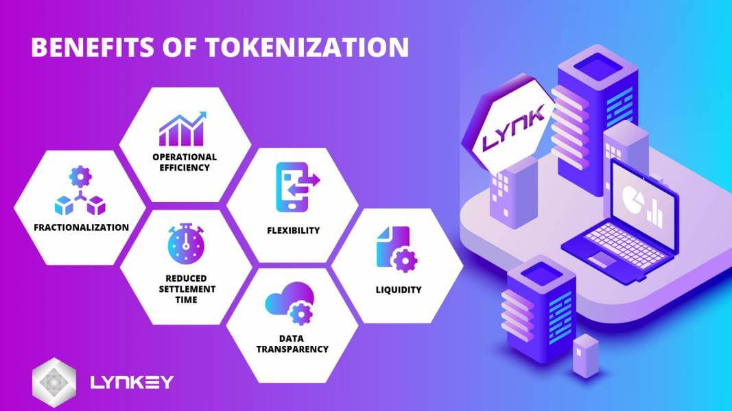 Tokenization