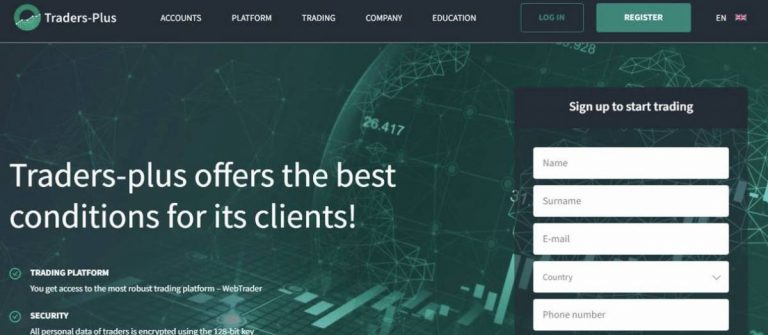 The Best Place to Trade Indices