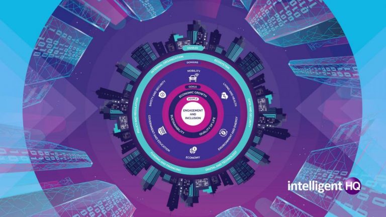 A New Human-Centric Smart City Framework citiesabc indexdna and the University of Durham Present The “Blueprint for Smart Cities”