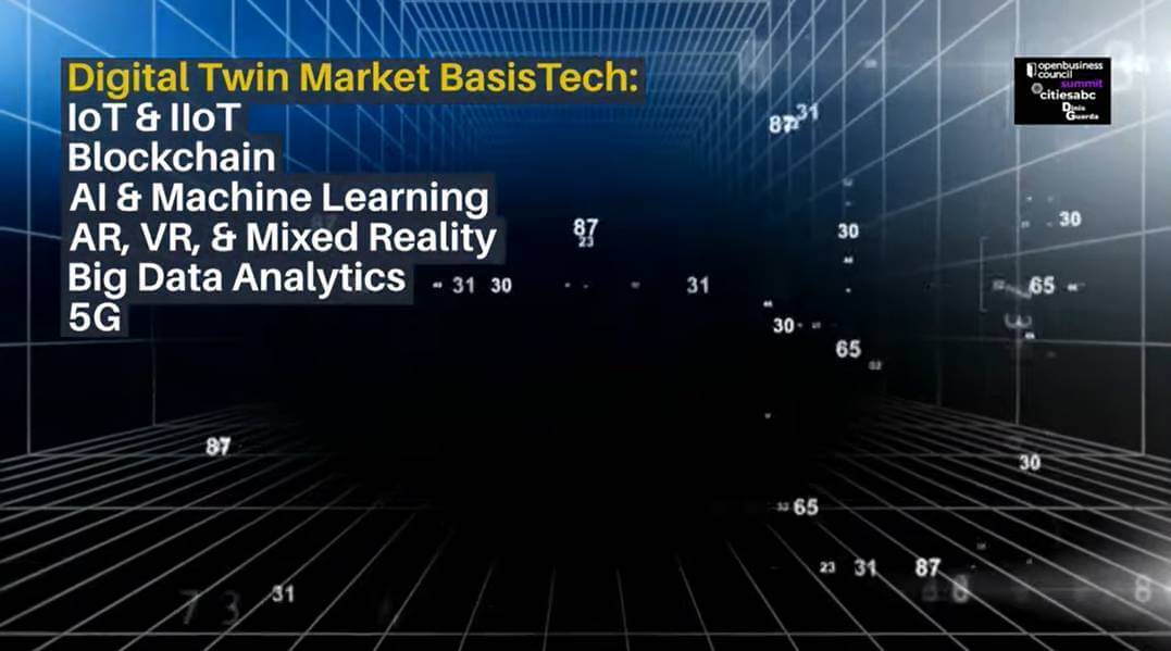 Digital Twins Tech Lays The Foundations For The Metaverse, Metaverse, Meta, Digital Twins, Smart cities, Smart city, Smart society, Society 5.0, Tech, Digital Twin, 4IR, Digital Transformation