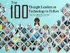 Brian Solis, Antonio Grasso, Dinis Guarda, and More, Named As the Top 100 Global Thought Leaders on Technology to Follow in 2022