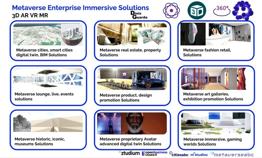 Metaverse Enterprise Immersive Solutions