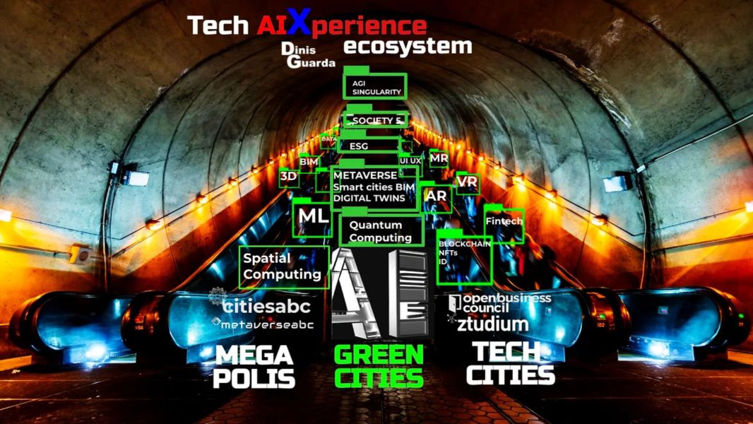 AI Xperience — Artificial Intelligence & Spatial Computing Metaverse are our Human Interface eXperience